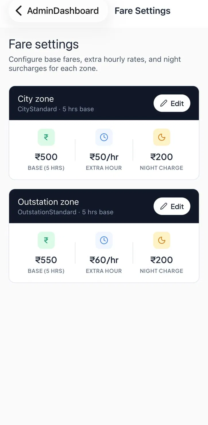 Fare settings